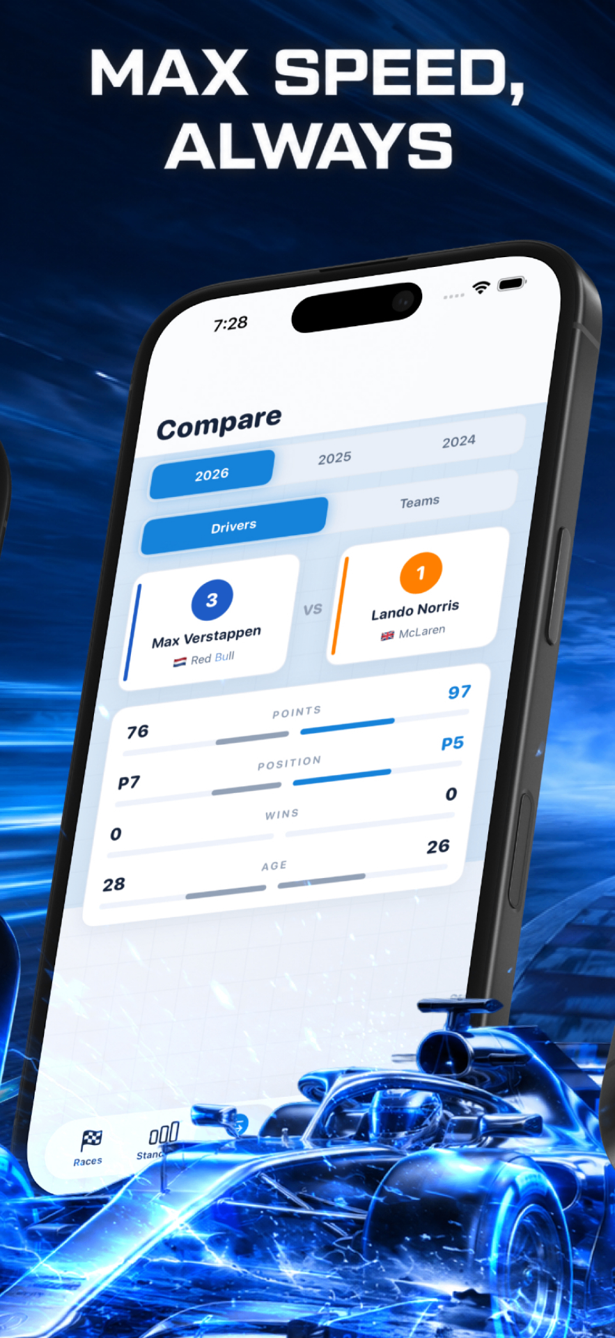 Compare screen