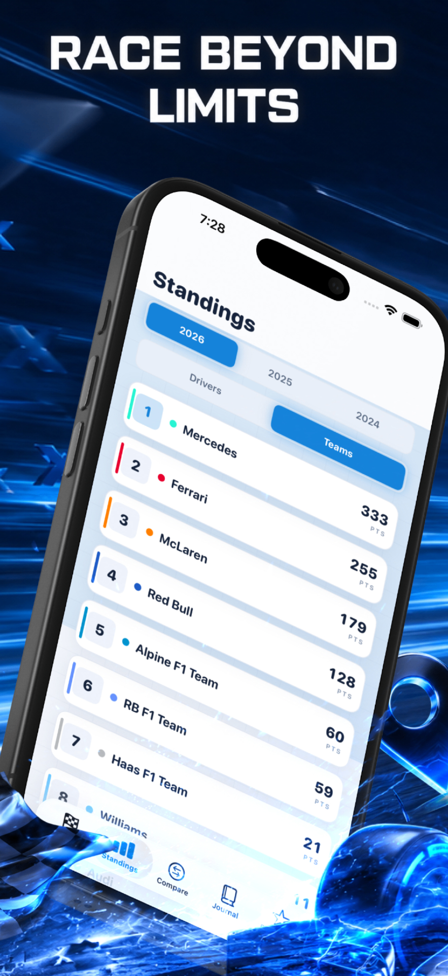 Standings screen